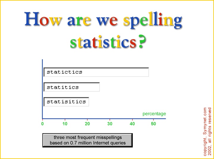 statitics, statisitics & statictics, 