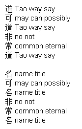 chinese symbols for words character